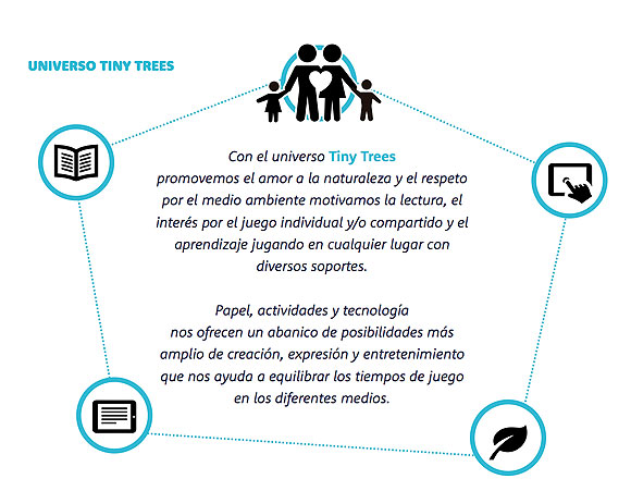 Tiny Trees se convierte en aventura transmedia al saltar de las pantallas al papel // CanariasCreativa.com