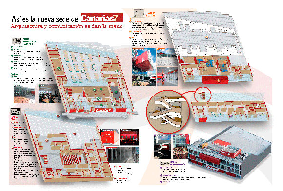 Undondin VisualStudio // CanariasCreativa.com